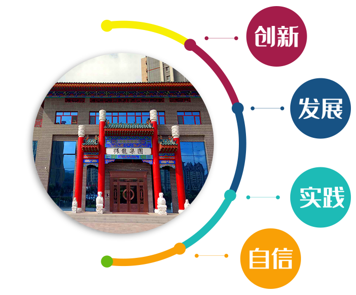發(fā)展歷史 發(fā)展歷史